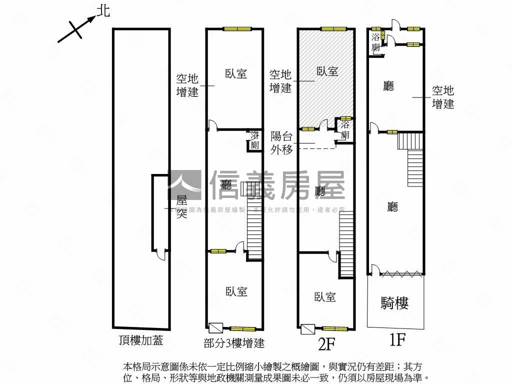 近文藻榮總大地坪採光透天房屋室內格局與周邊環境