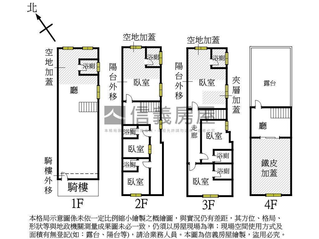 近捷運Ｘ輕軌滿租金雞母房屋室內格局與周邊環境