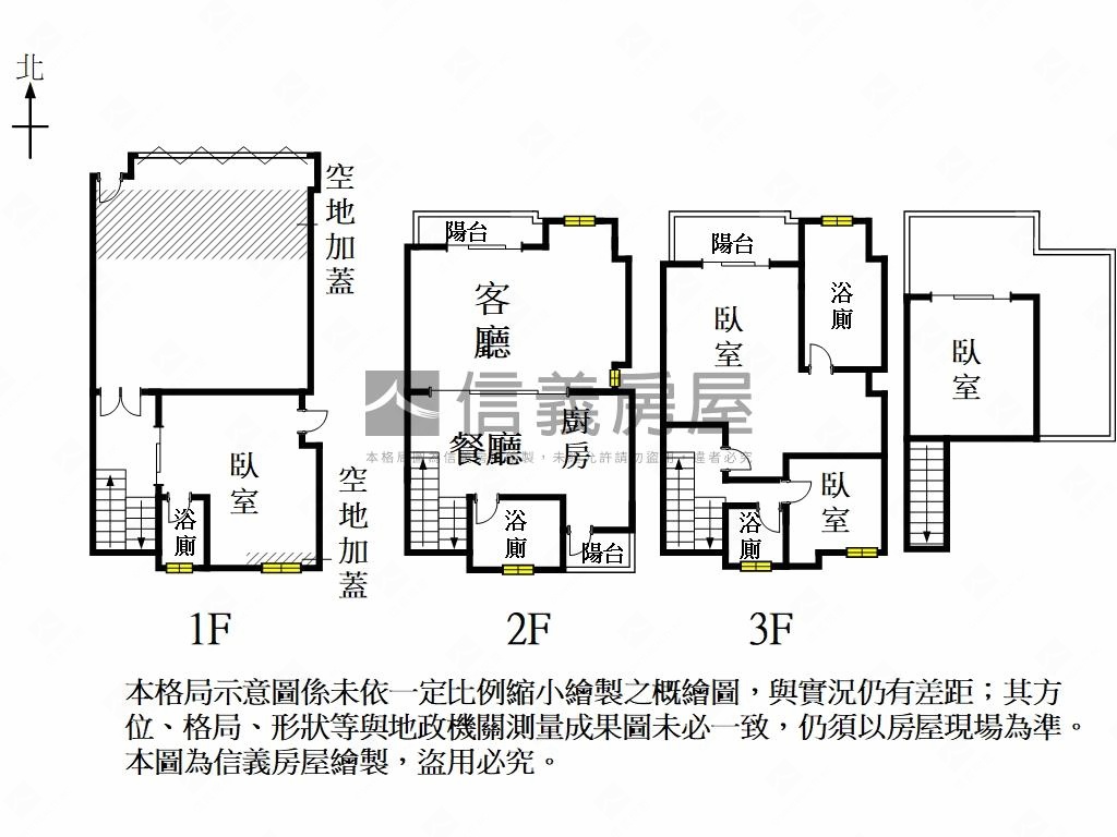 南科夢巴里３雙車透天豪墅房屋室內格局與周邊環境