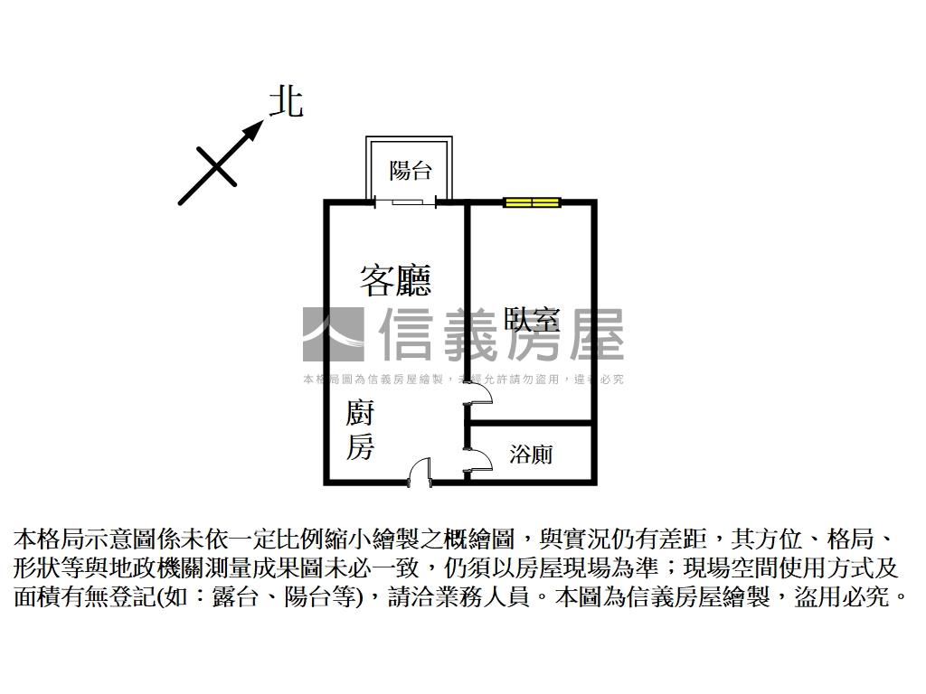 專任全新★達永冬慶後棟！房屋室內格局與周邊環境