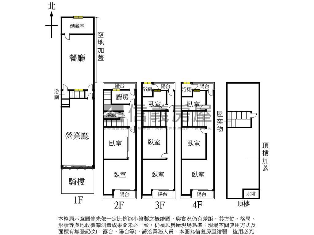 東明路！｜臨路透天房屋室內格局與周邊環境