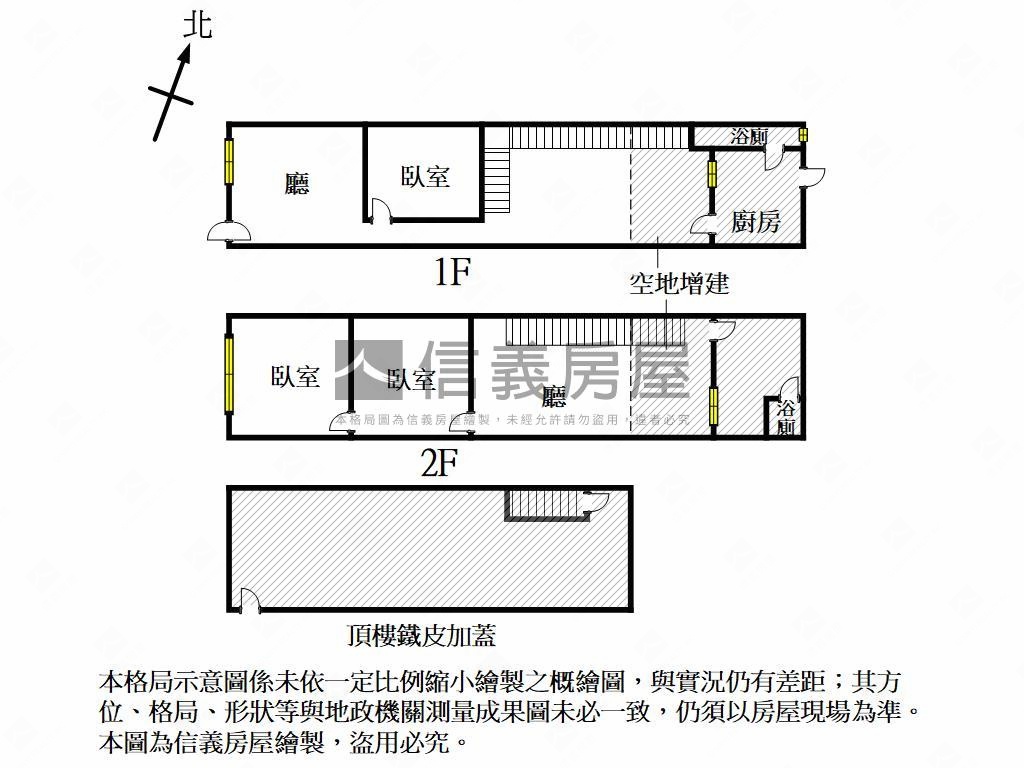 成家好入手透天房屋室內格局與周邊環境