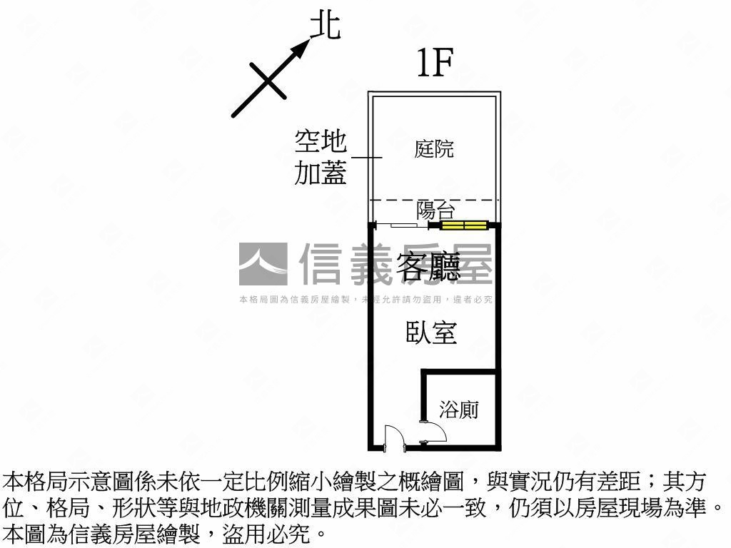 近梧棲兒童公園全新套房Ｄ房屋室內格局與周邊環境