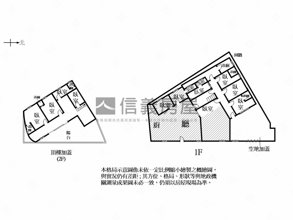 健康路近家齊大地坪透天房屋室內格局與周邊環境