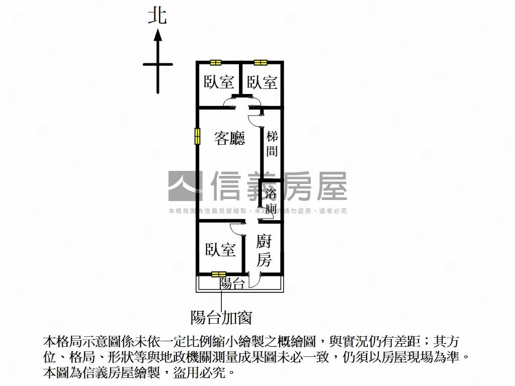 新莊國小學區好屋房屋室內格局與周邊環境