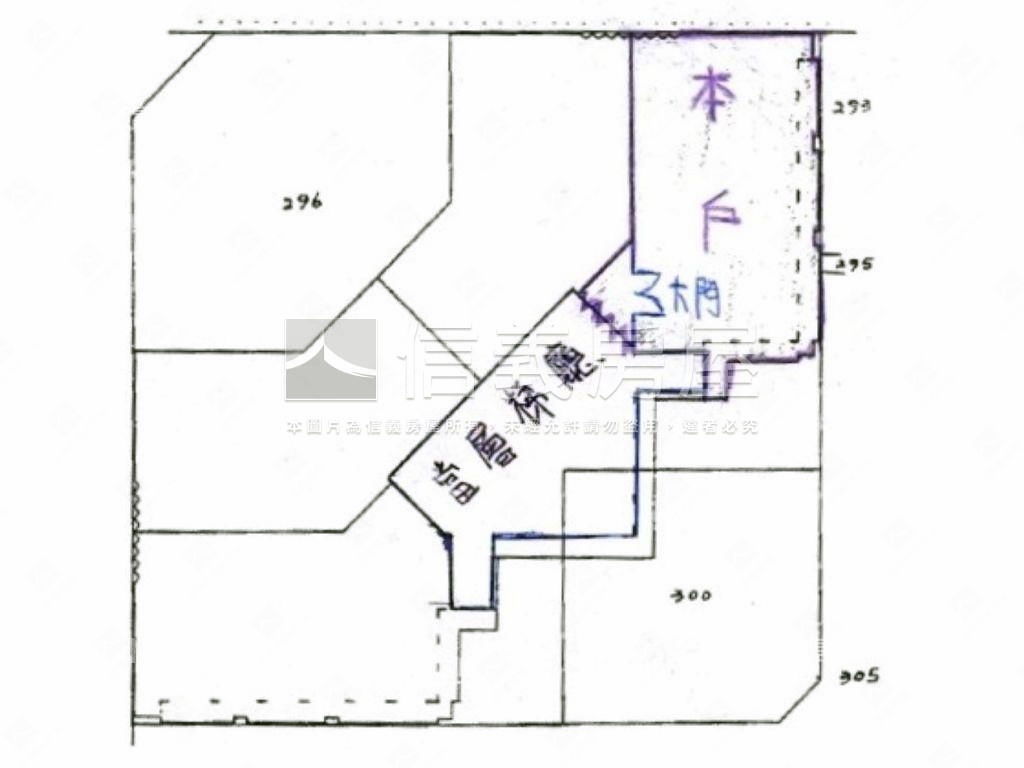 揚昇金融雙捷運大樓房屋室內格局與周邊環境