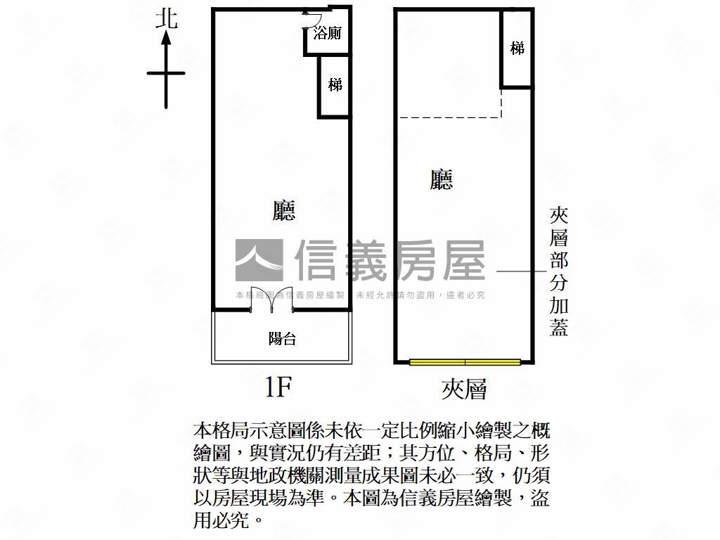 創緯天賦房屋室內格局與周邊環境