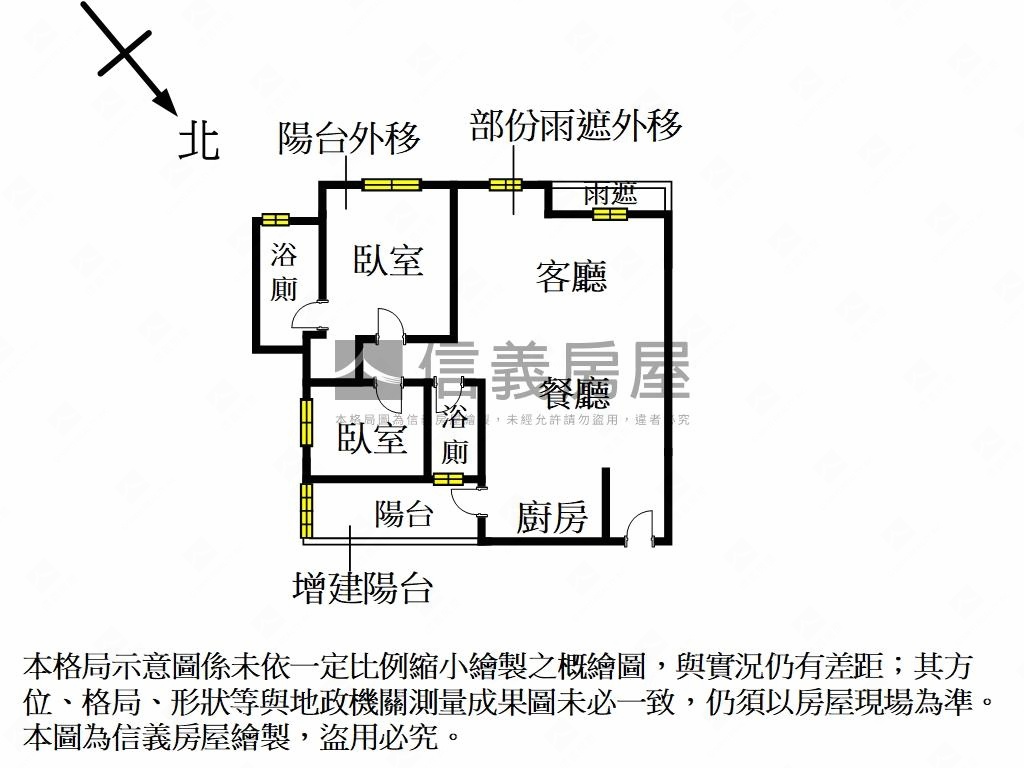 元方Ｖ８高樓稀有釋出房屋室內格局與周邊環境