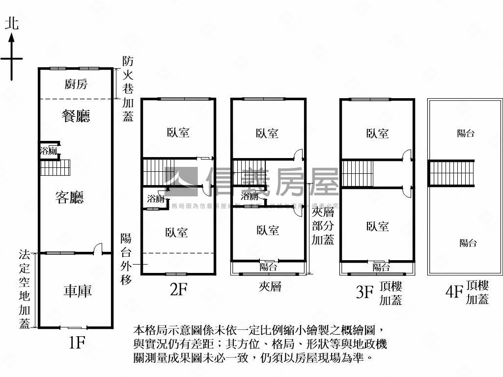 極美坐北朝南鬧中取靜透天房屋室內格局與周邊環境