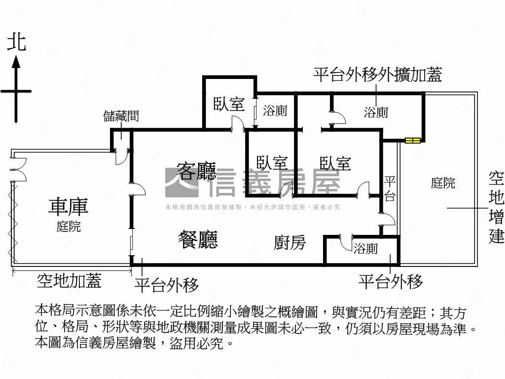 大安庭院美邸房屋室內格局與周邊環境