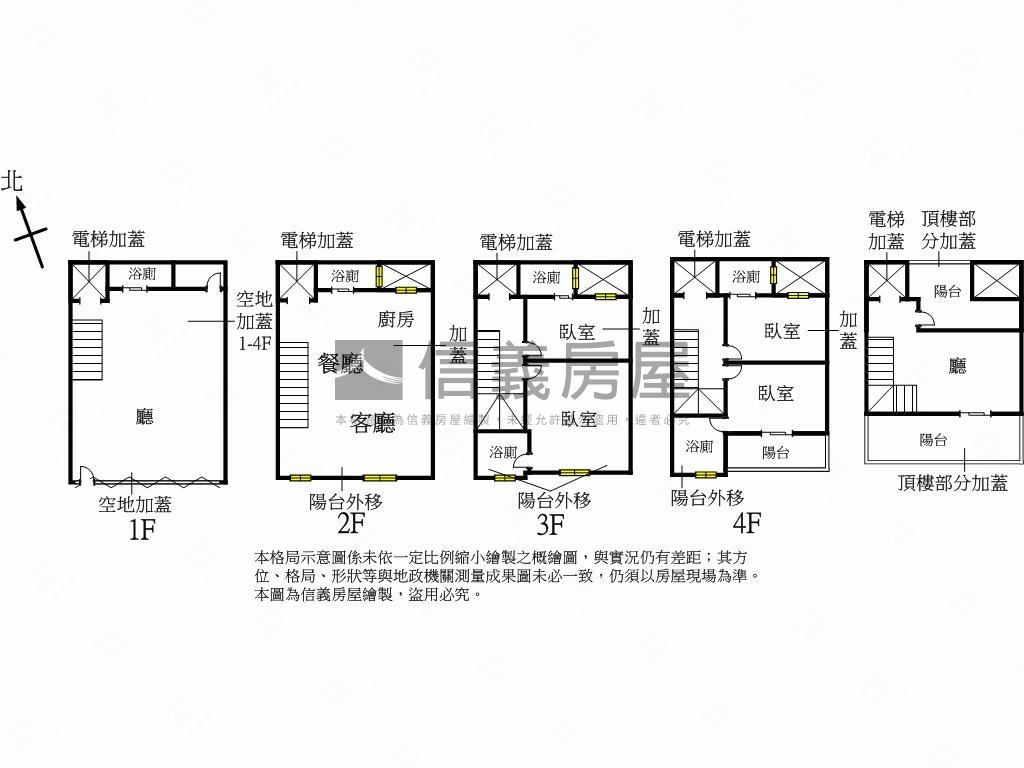 佑崧建設朝南顯眼透店房屋室內格局與周邊環境