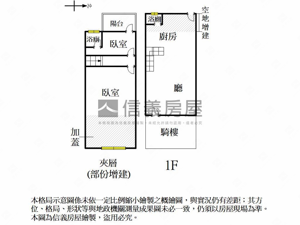 仁愛一街精華地段店面房屋室內格局與周邊環境