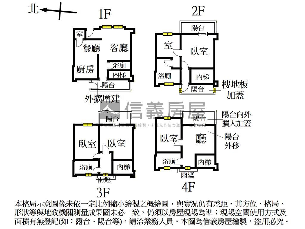 築樂社區稀有透天房屋室內格局與周邊環境