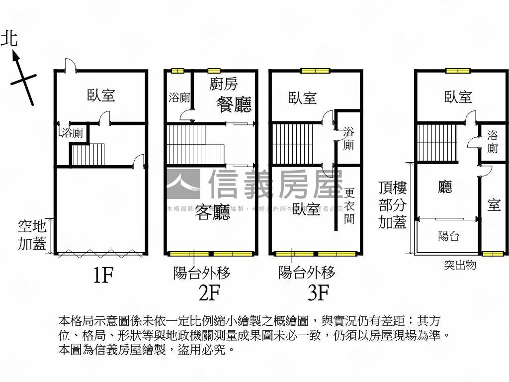 歐德美裝潢別墅好停車房屋室內格局與周邊環境