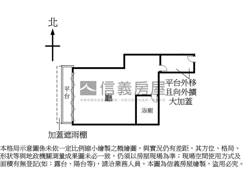 信義區低總價店辦房屋室內格局與周邊環境