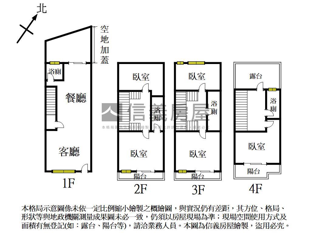 全新透天別墅房屋室內格局與周邊環境