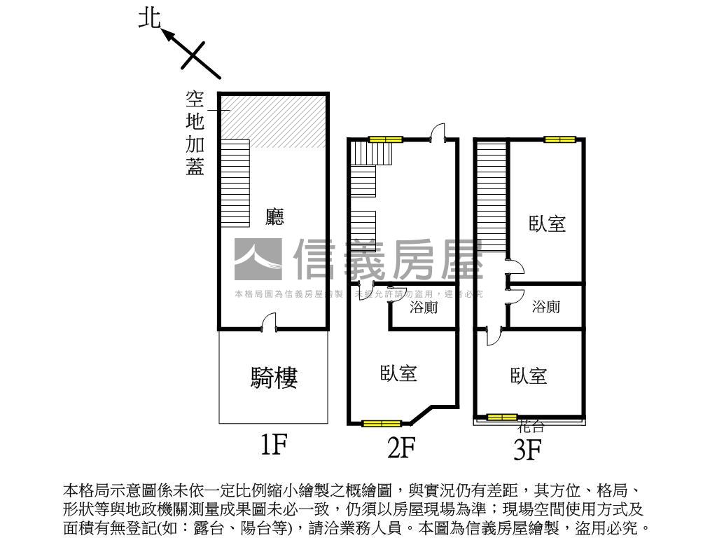 高鐵商圈正路１－３樓店面房屋室內格局與周邊環境
