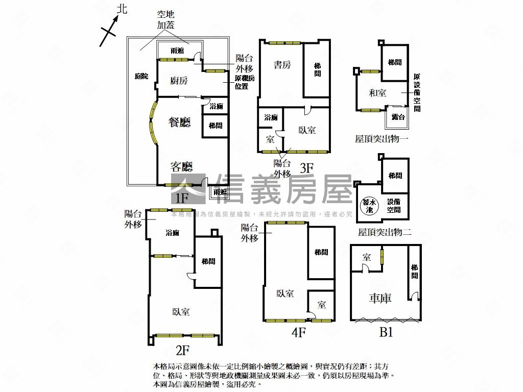 近信義．金奢學區車庫豪邸房屋室內格局與周邊環境
