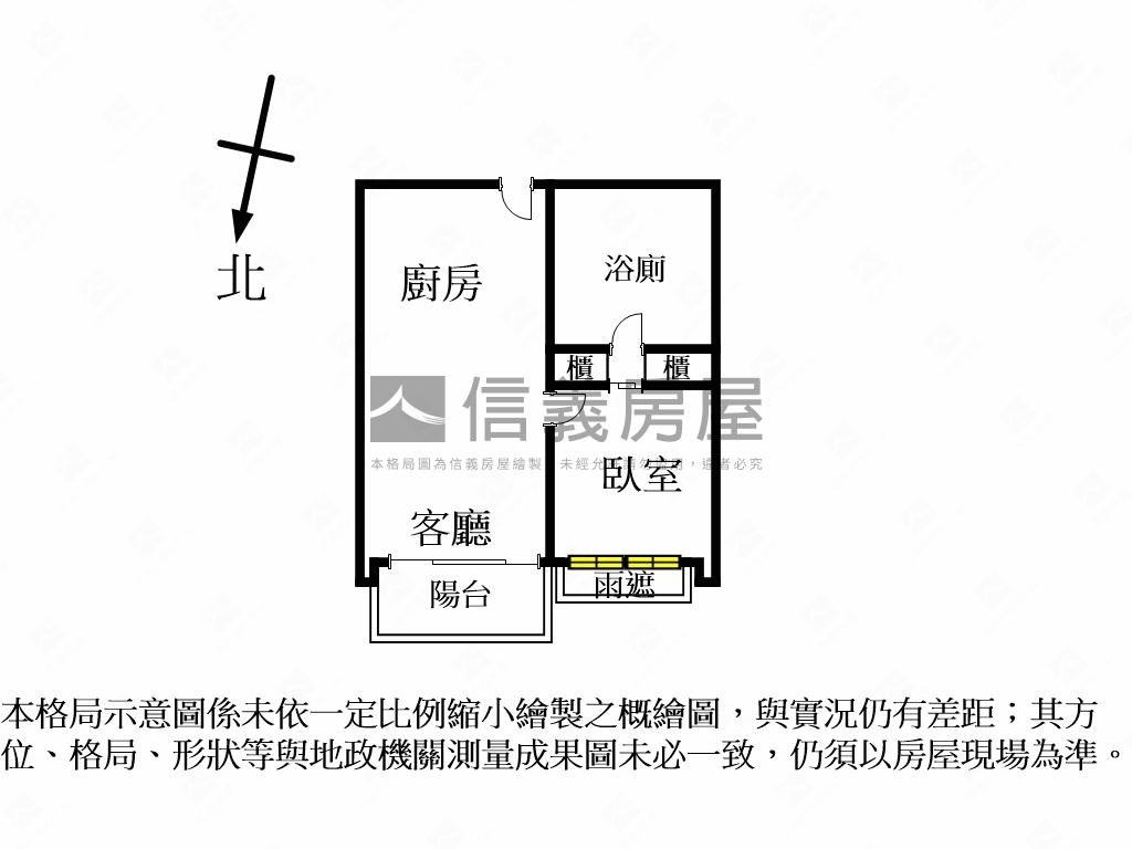 《財富龍來》川普與我房屋室內格局與周邊環境