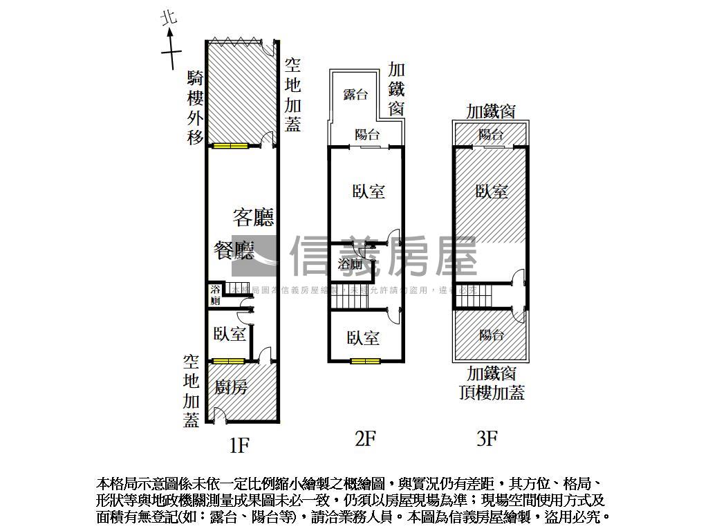 ✨獨院｜傳統格局孝親車墅房屋室內格局與周邊環境
