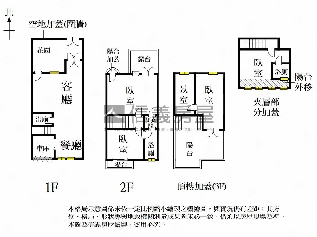 永康大地坪明亮車墅房屋室內格局與周邊環境