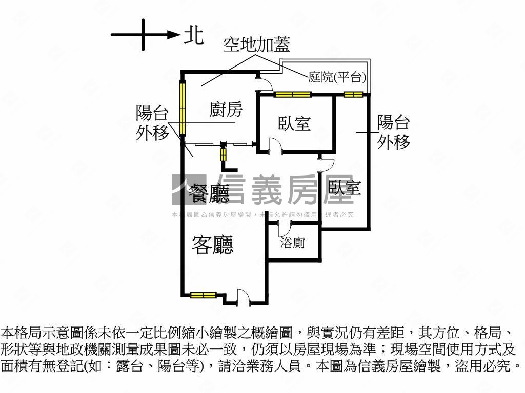 捷運利陽１樓庭院帶車位房屋室內格局與周邊環境
