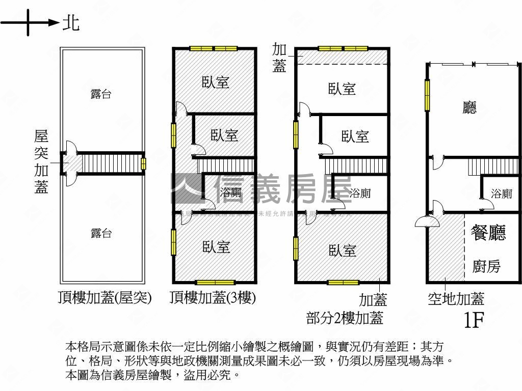 美術館旁已翻修活巷美透天房屋室內格局與周邊環境
