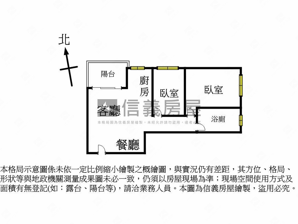 Ｎｅｗ晴川苑近大慶中山醫房屋室內格局與周邊環境