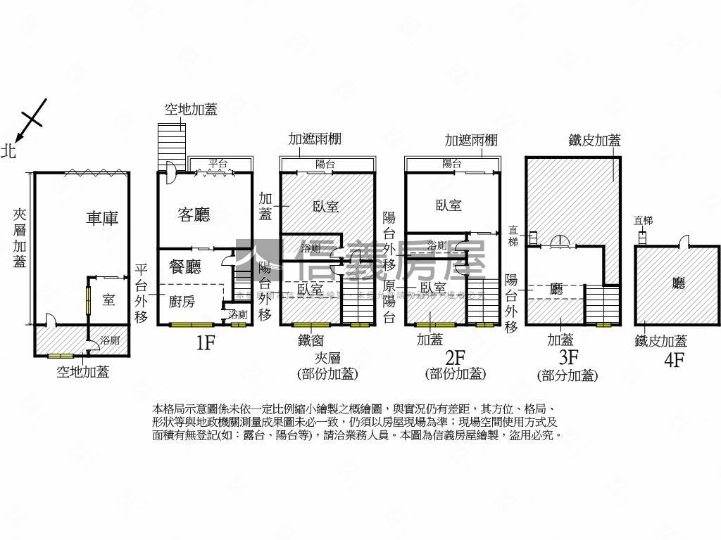仁武機能雙車墅房屋室內格局與周邊環境