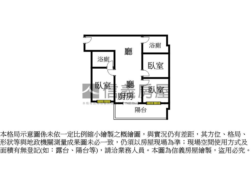 捷運聯開★大同新紀元房屋室內格局與周邊環境