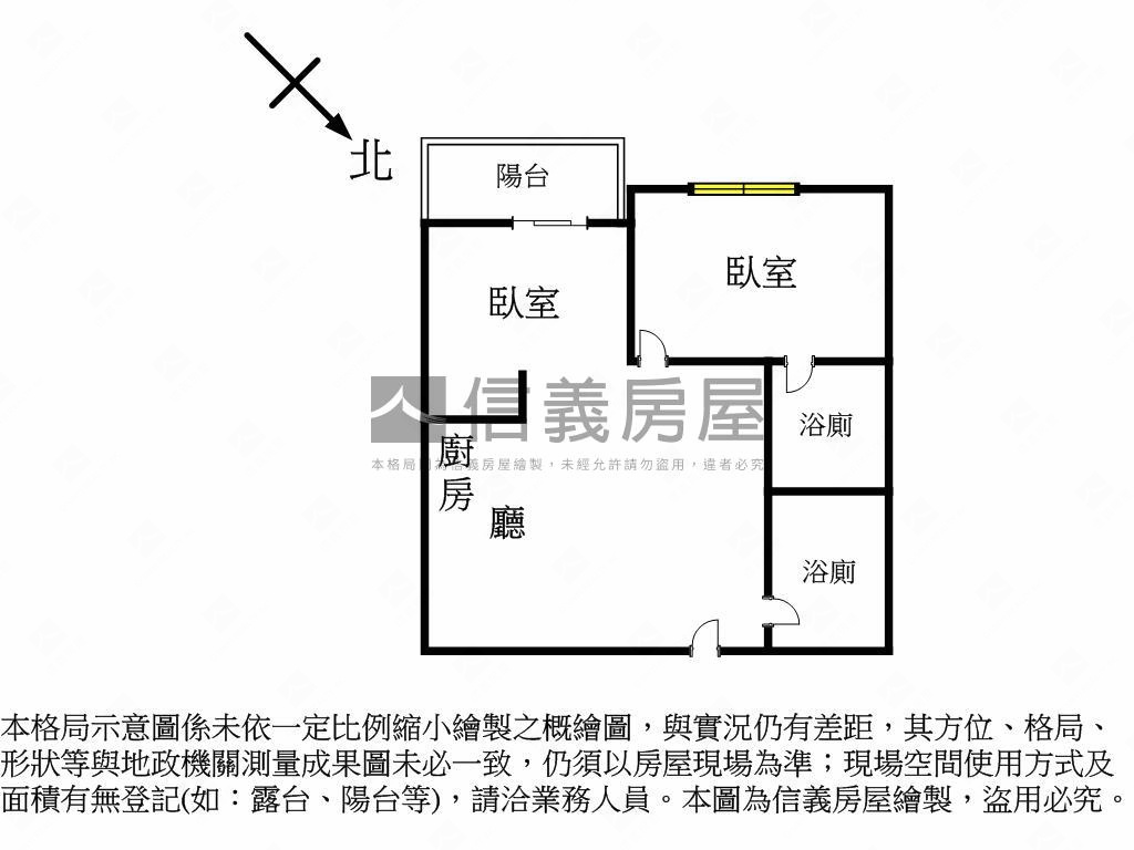 鋭揚新樂活Ａ５兩房平車房屋室內格局與周邊環境
