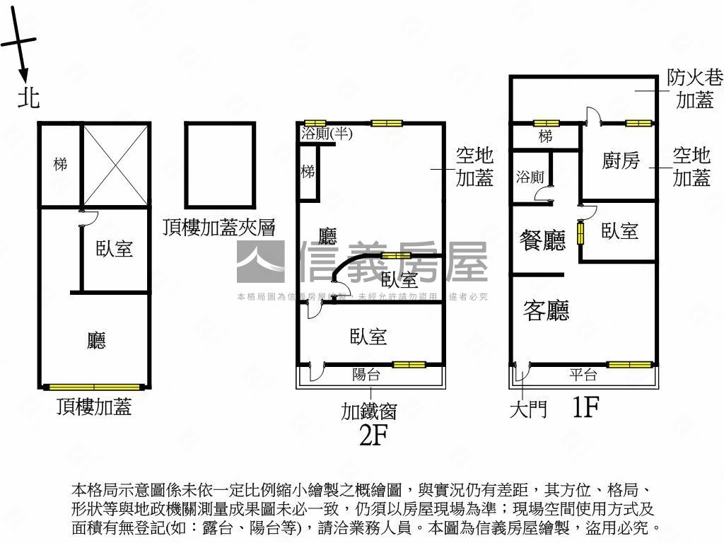 南軟旁透天★土地持份高房屋室內格局與周邊環境