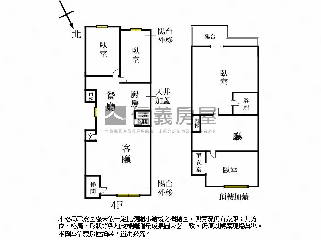 金華國中頂加好屋房屋室內格局與周邊環境