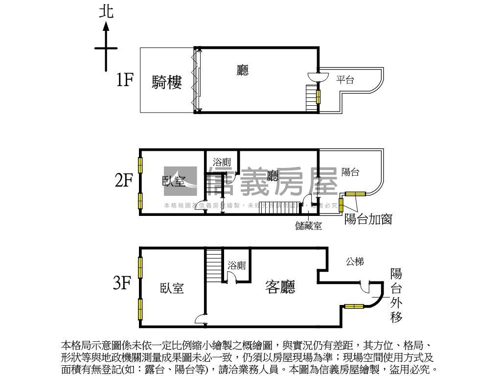 信義專任高坪效金店面房屋室內格局與周邊環境