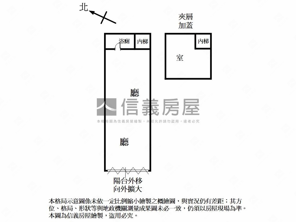 未來南環線旁金店面房屋室內格局與周邊環境