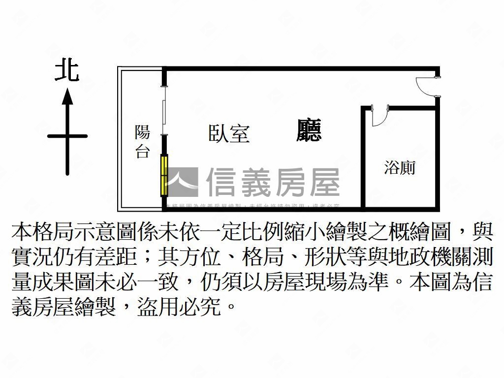 專任成家英雄鎮匠心美套房房屋室內格局與周邊環境