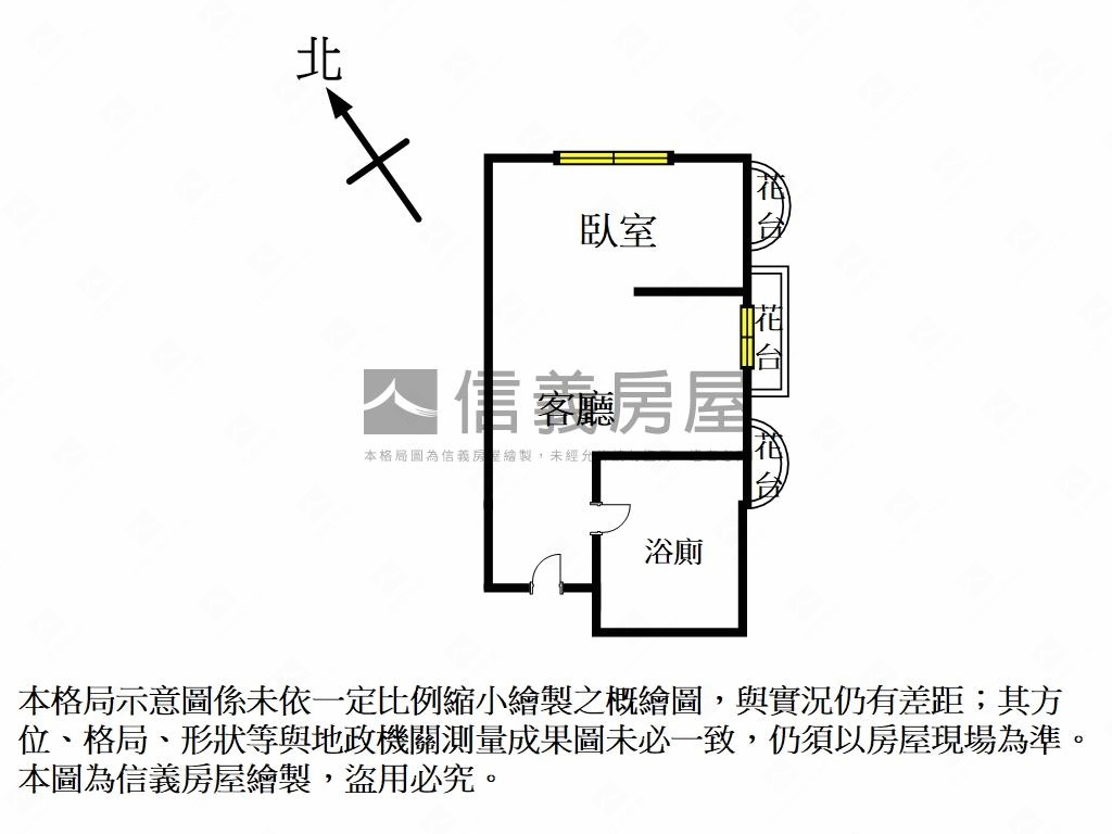 台北車站精美套房房屋室內格局與周邊環境