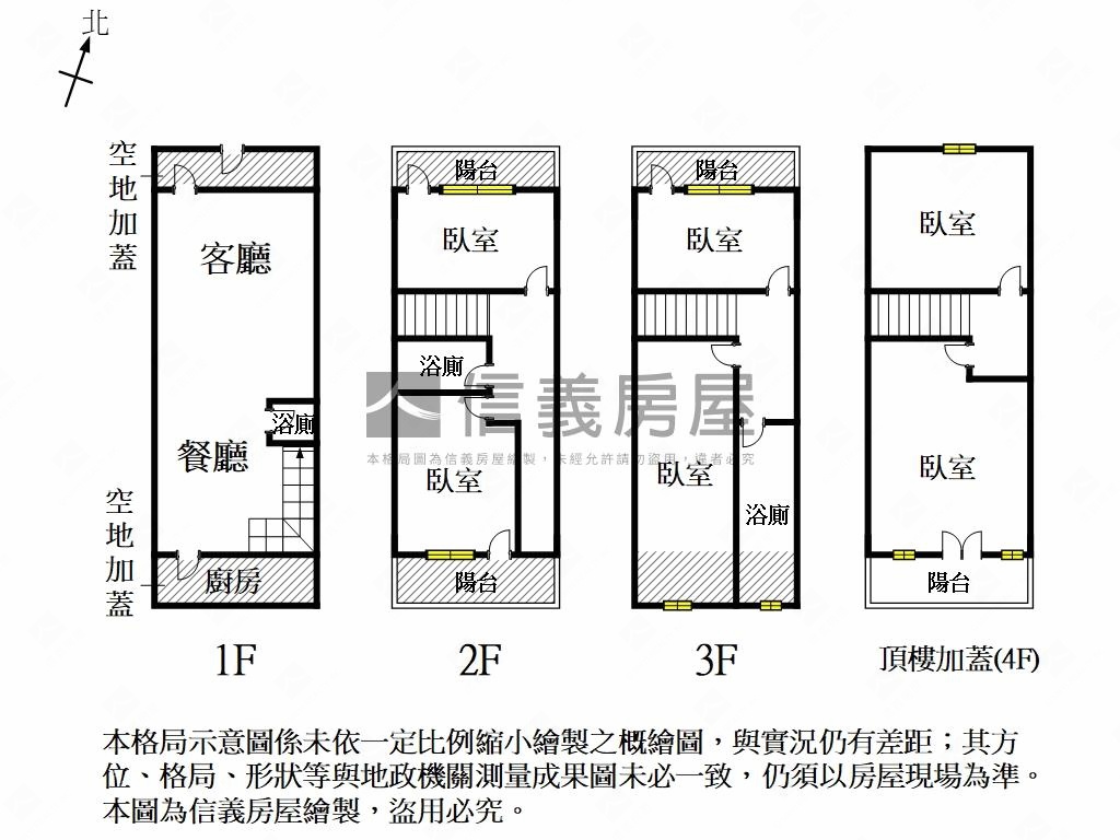 東寧首席傳統透天房屋室內格局與周邊環境