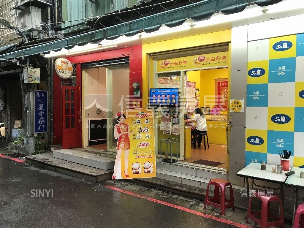 商三師大１＋２店面房屋室內格局與周邊環境