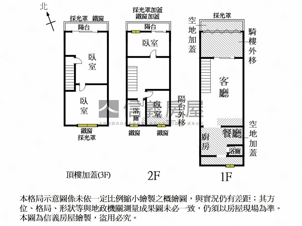 近商六十免整理透天房屋室內格局與周邊環境