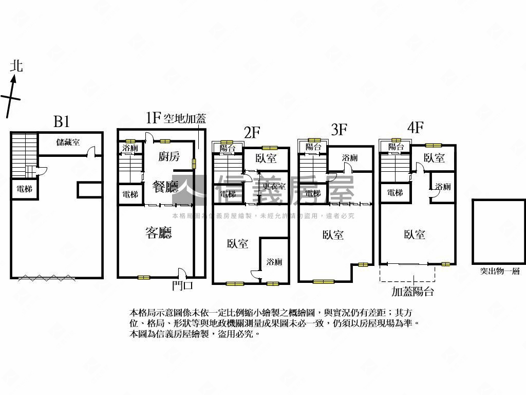 楓樹輕屋齡質感電梯豪墅房屋室內格局與周邊環境