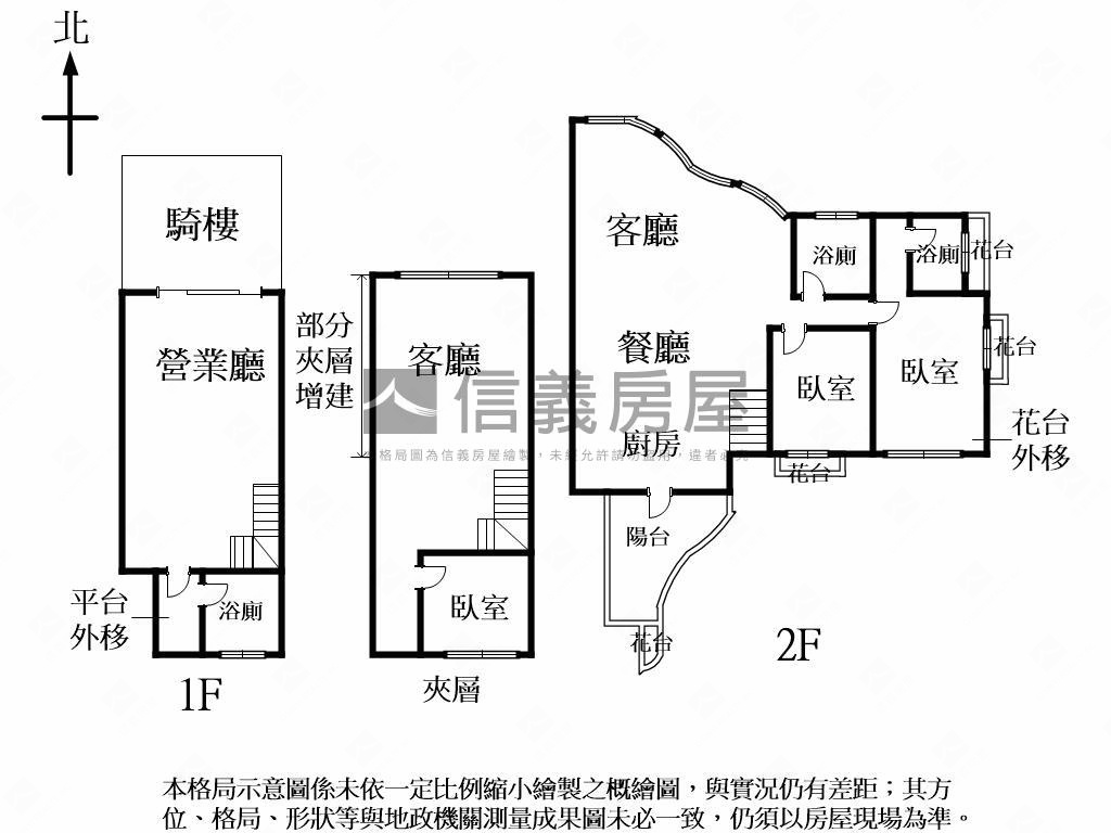 【住店】近美術園道適百業房屋室內格局與周邊環境