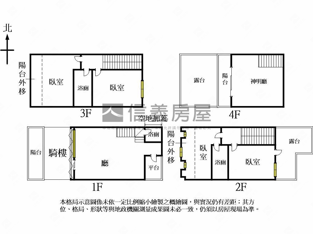 東區約五米面寬透店房屋室內格局與周邊環境