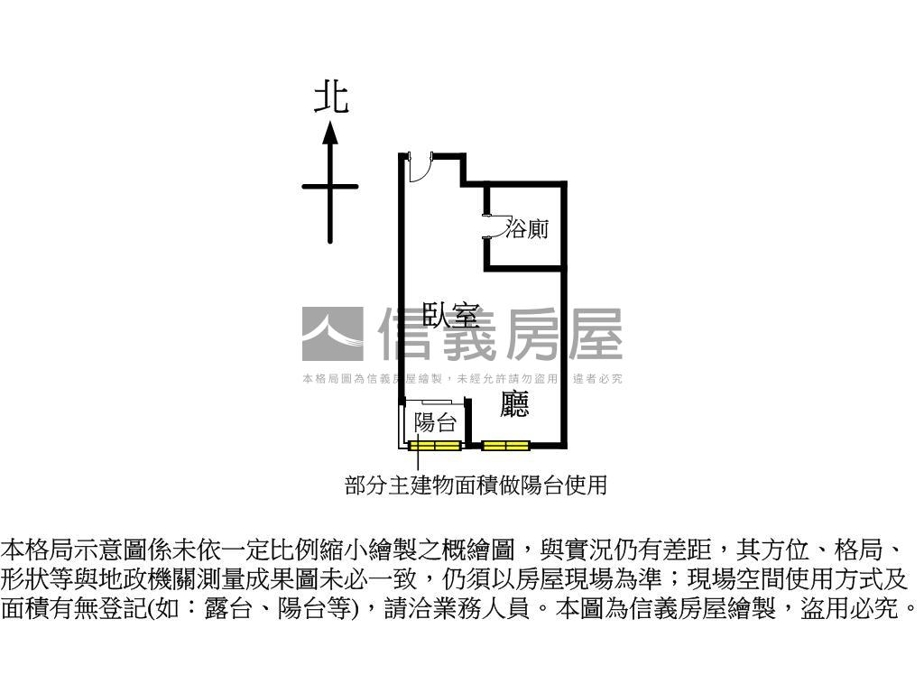 （專）雙連精美設籍小品宅房屋室內格局與周邊環境