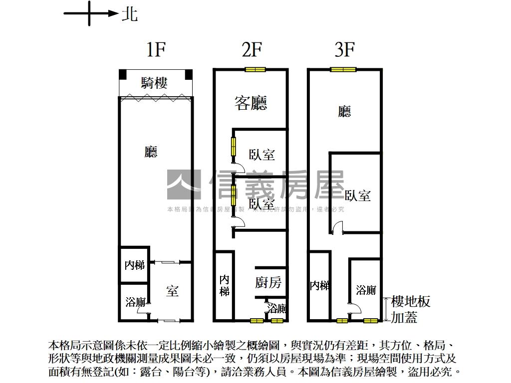 廈門街潛力金透天房屋室內格局與周邊環境