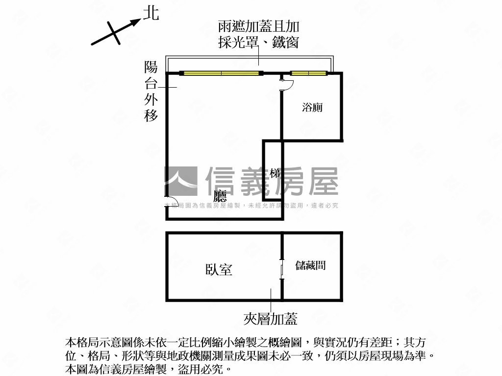 可談＠家樂福首購房屋室內格局與周邊環境