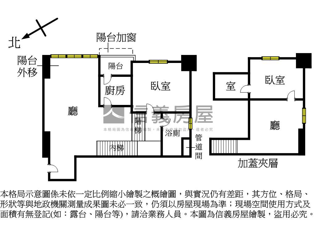 世代名門首購成家好宅房屋室內格局與周邊環境