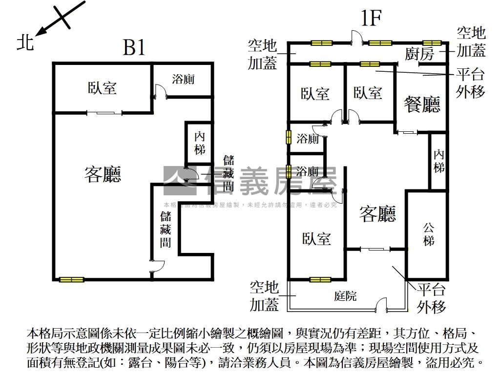 四號公園．稀有一樓房屋室內格局與周邊環境