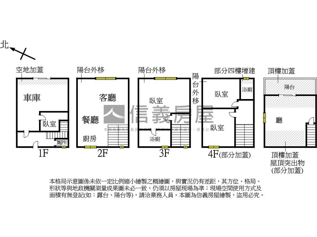 近後庄火車站面寬新穎車墅房屋室內格局與周邊環境