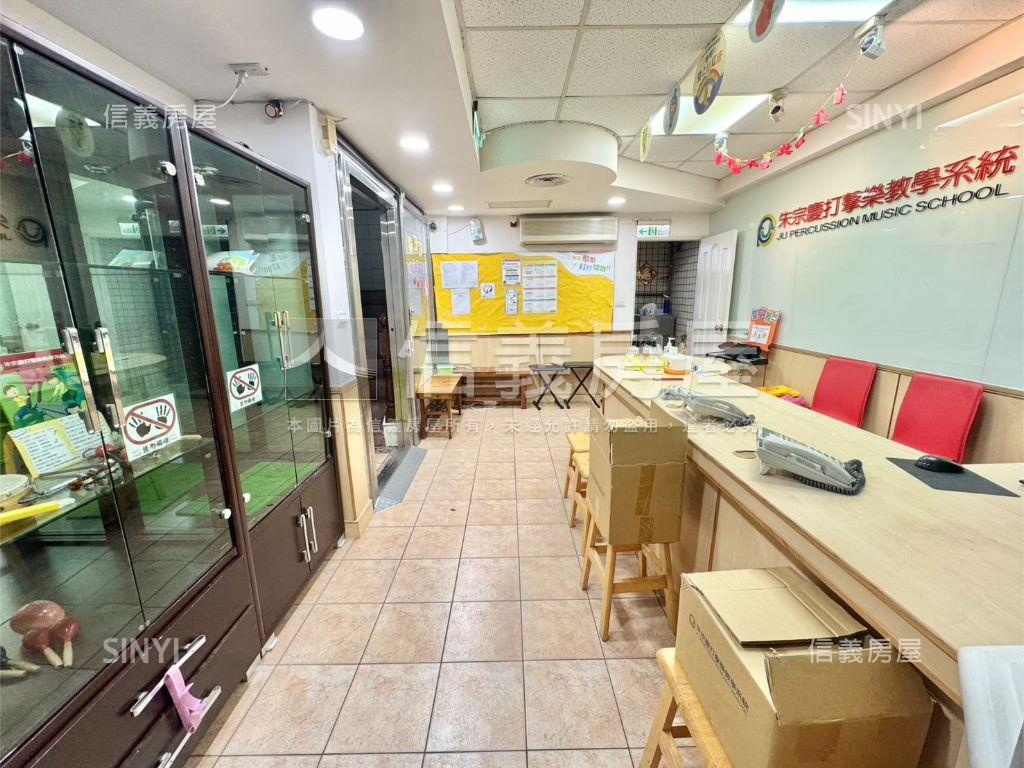 七張捷運旁辦公大空間房屋室內格局與周邊環境